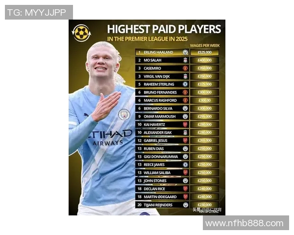 足球运动员最贵球星卡揭秘价格飙升背后的市场趋势与收藏价值分析